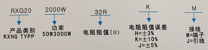 波紋電阻成品識別碼